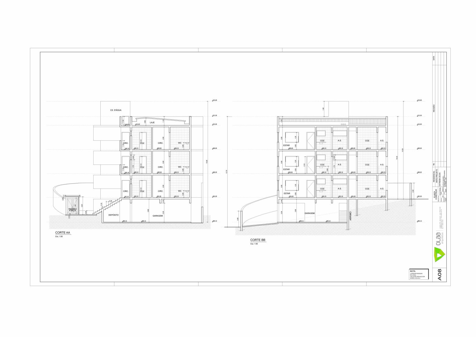 OLAA ed extrema05.JPG